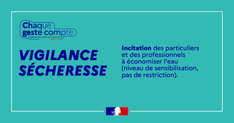 Vigilance sécheresse